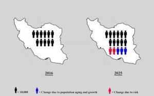 افزایش 43 درصدی موارد جدید ابتلا به سرطان در ایران طی سالهای 95 تا 404